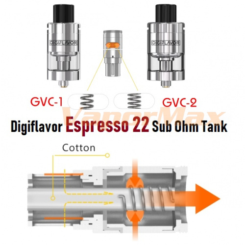 Digiflavor Espresso 22 Tank (+15 испарителей) фото 5
