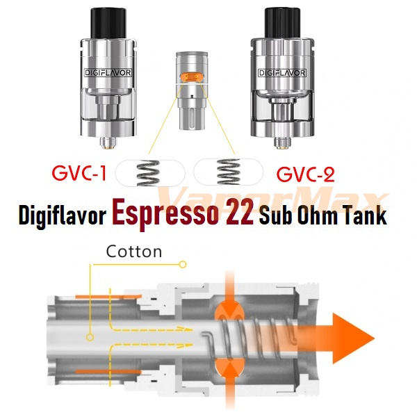 Top Refill Digiflavor Espresso 4ml Genesis Sub-Ohm Tank | $14.99 - Vape  Sales Inject E Juice
