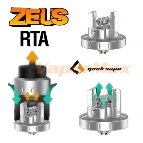 GeekVape Zeus RTA (clone) фото 3